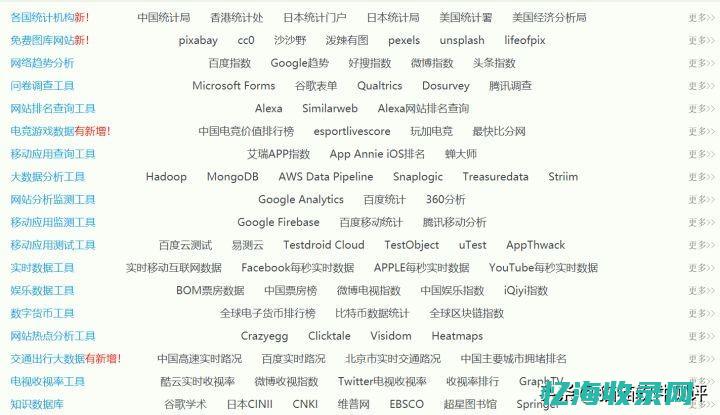 如何查看网站保存的密码