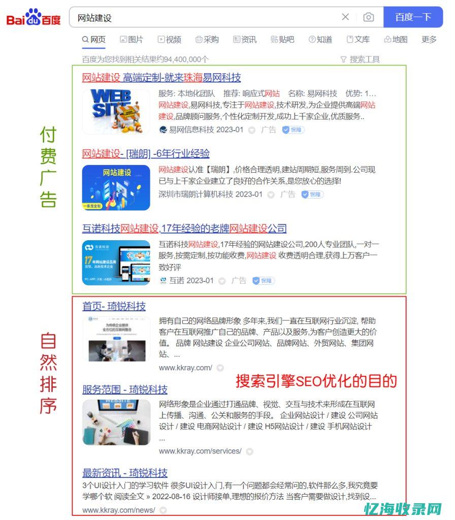 seo相关知识 (seo的基础)