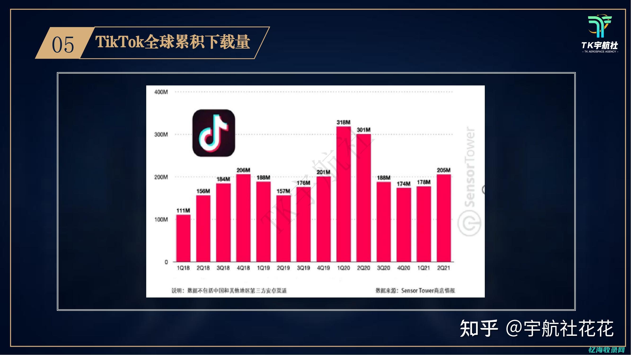 seo成功案例怎么写