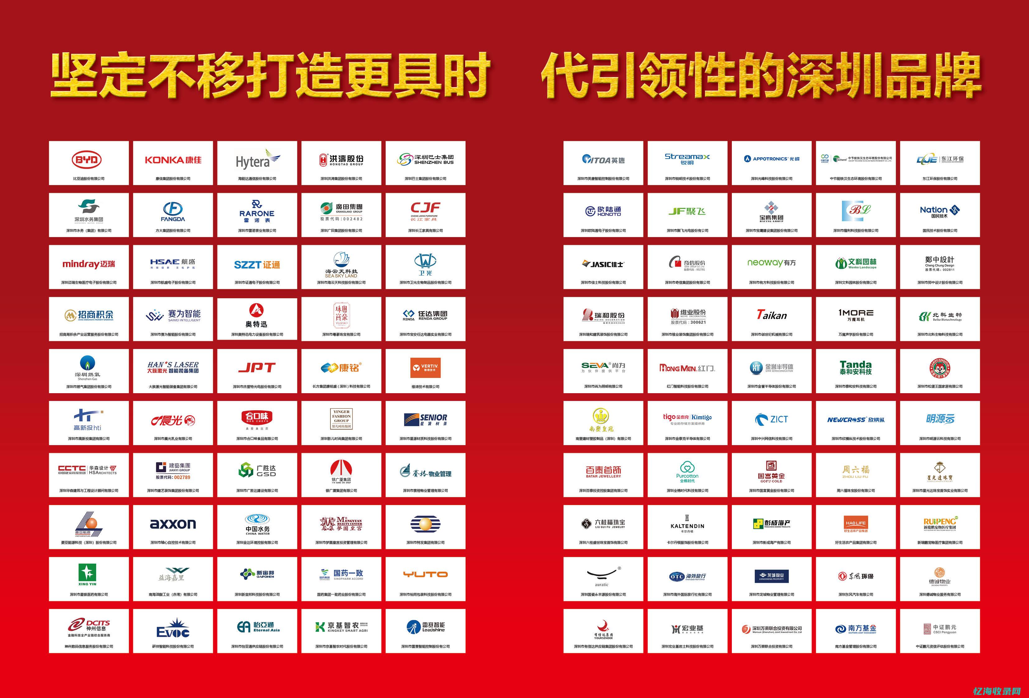深圳最好的商场排名第一