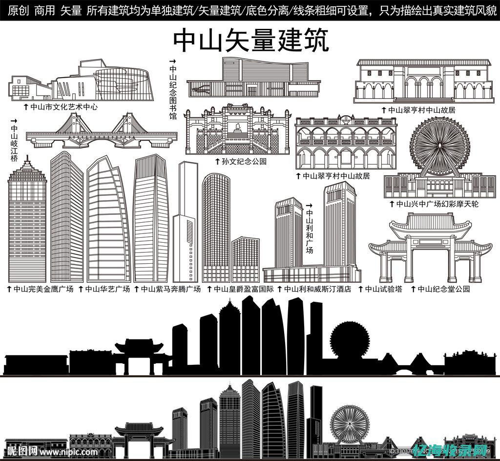 中山网站建设公司哪家好