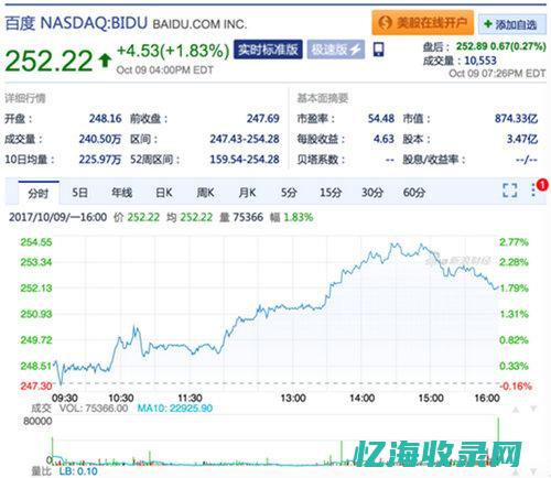 最大的股东是谁