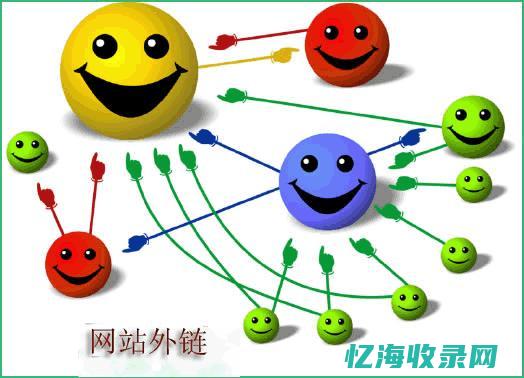 seo的外链平台有哪些 (seo外链查询)