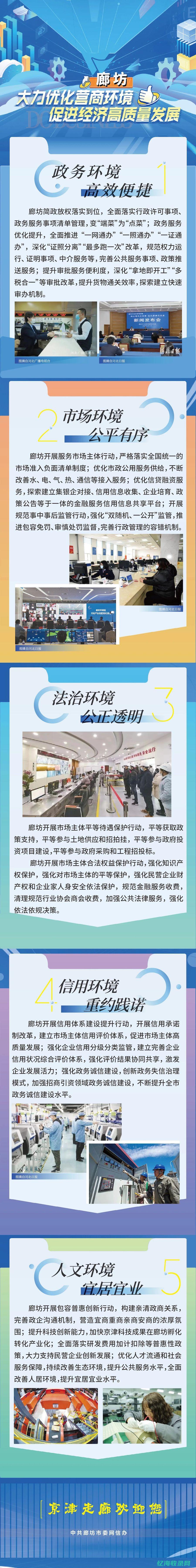 廊坊网站优化公司
