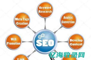 SEO优化一般包括哪些内容优化关键词出价