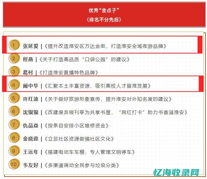 淮安seo关键词优化