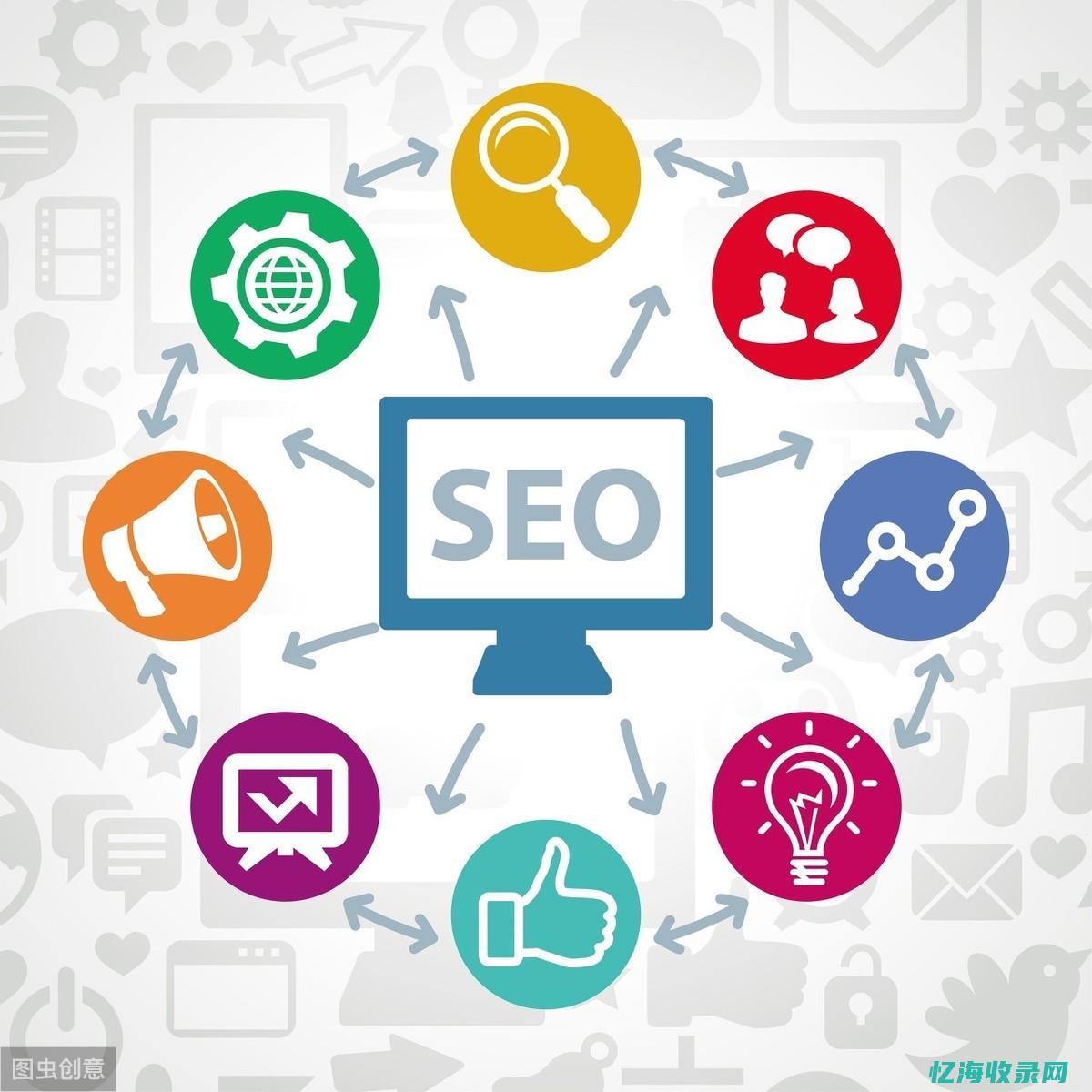 seo优化赚钱吗