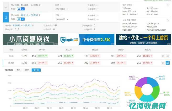中山网公司