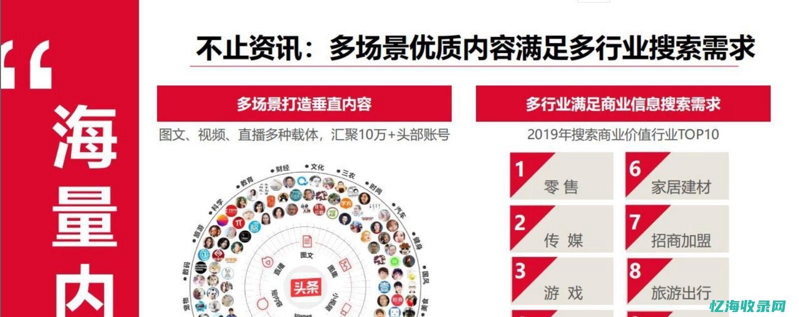 百度seo优化方案 (百度SEO优化分析)
