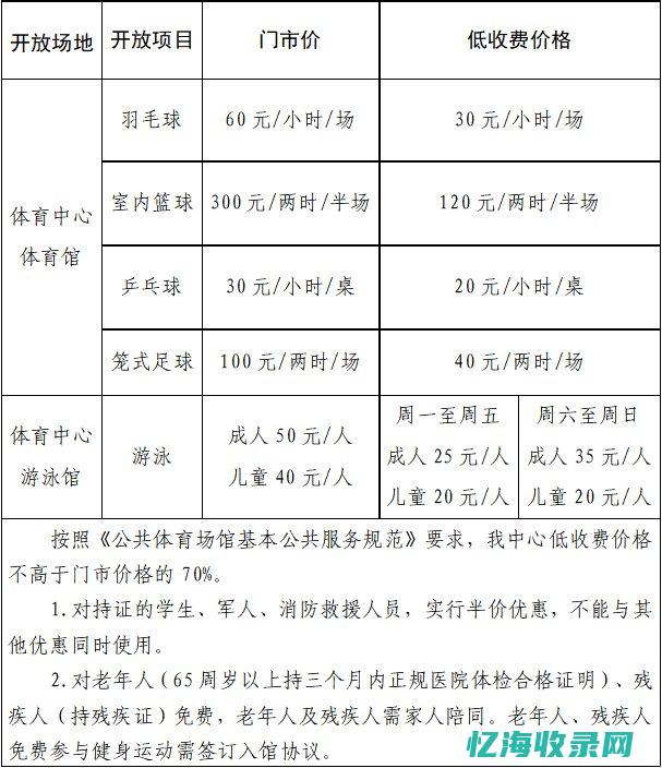 淮安本地网站 (淮安首页)