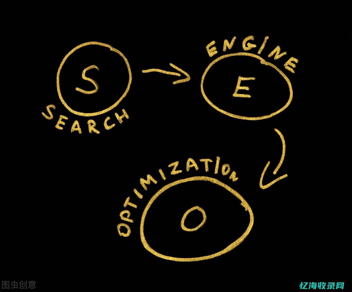 优化 seo (优化seo软件)