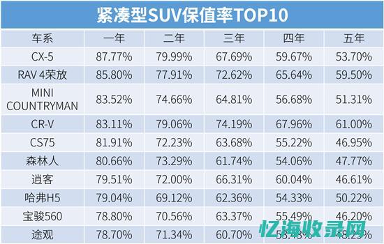 销售seo (销售seo好做吗)