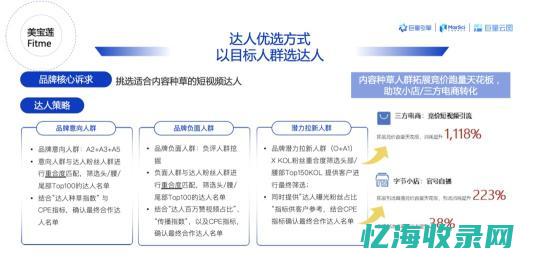 云推是真规赚钱平台吗