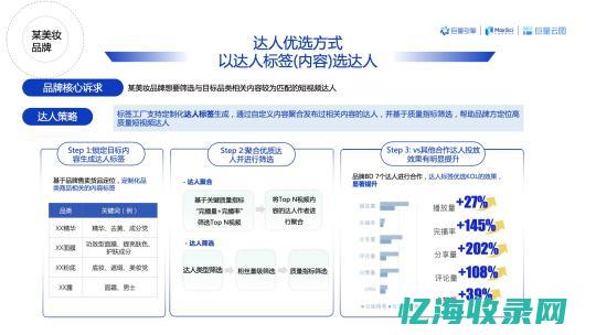 云推巨量是真是假 (云推巨量是真规赚钱平台吗)