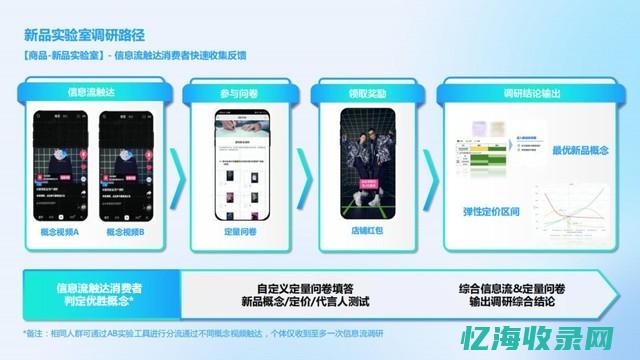 云推巨量是真是假