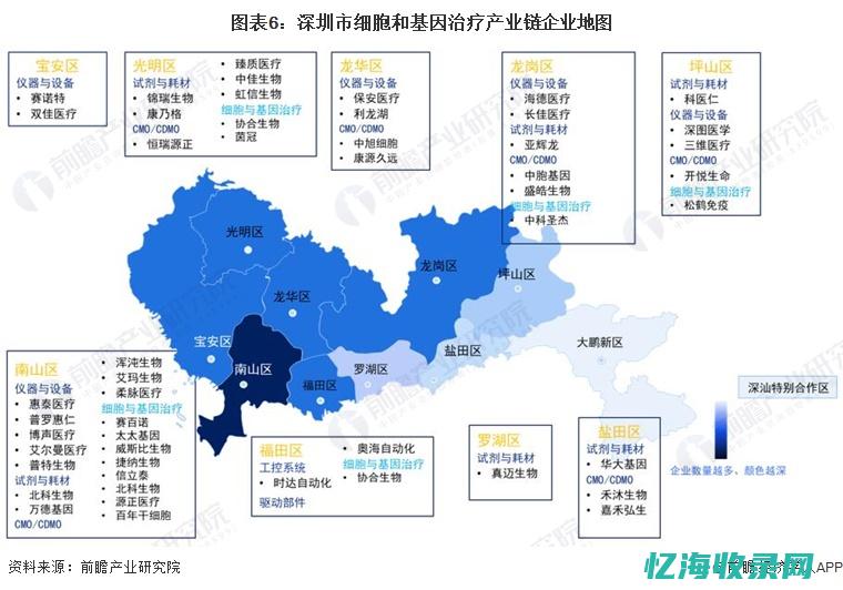 深圳企业数量百万