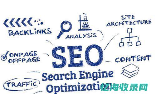 大连seo排名 (大连seo管理)