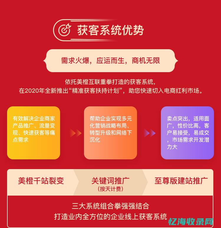 昆明seo网站推广 (昆明seo网站)