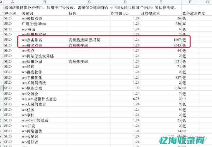 云南云搜网站推广