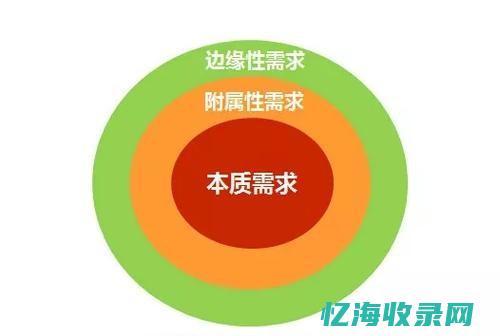 中山seo推广 (中山seo推广公司)