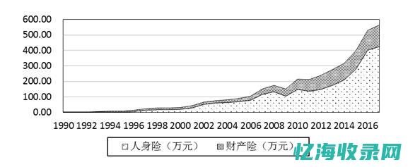 天津企业所得税税率多少