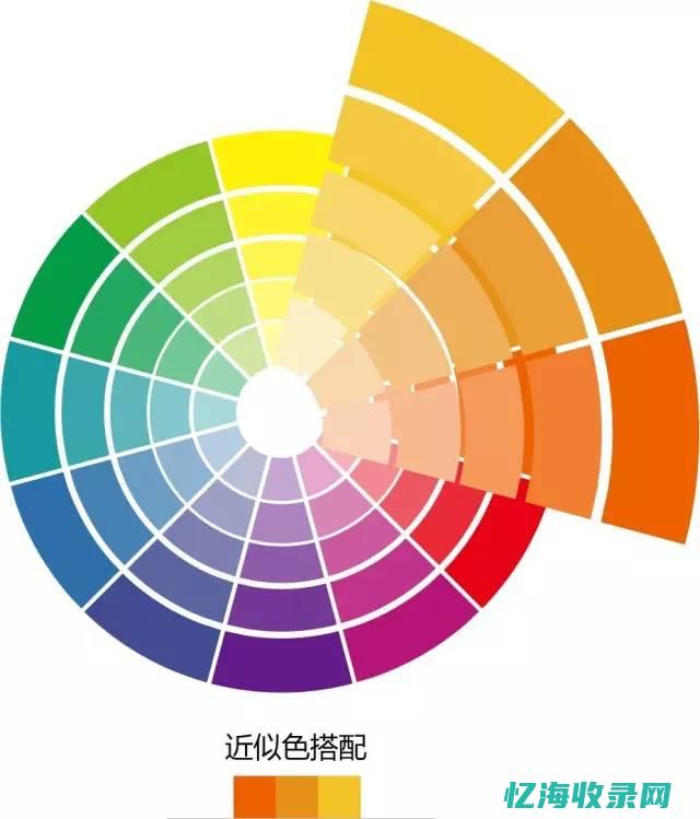 有什么色系分类 (有什么色系分色)