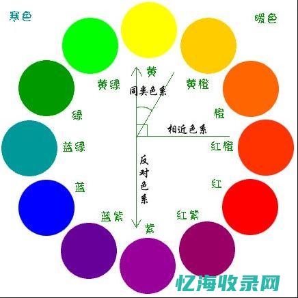 有什么色系分色