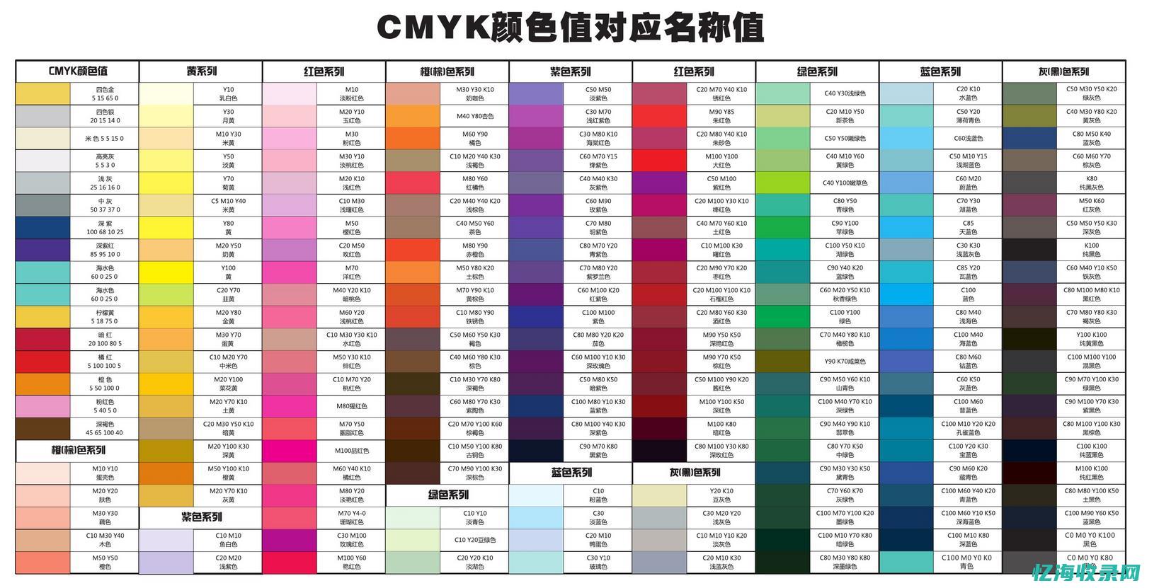 有什么色系 (红色有什么色系)