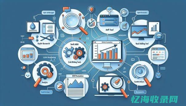 seo网络推广主要工作内容