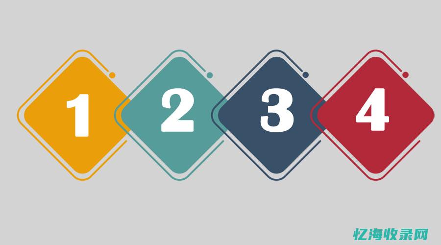 怎么样四有好网民