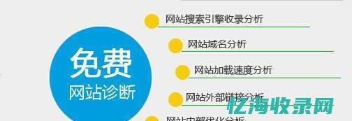 福州seo外包公司 (福州seo管理)