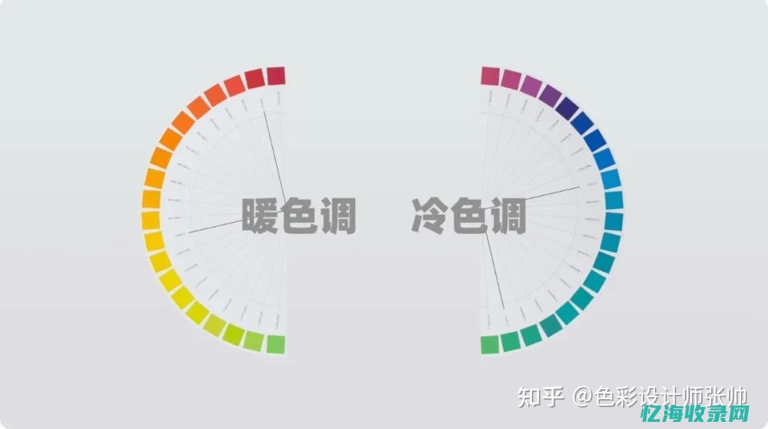 如何进行的搭配