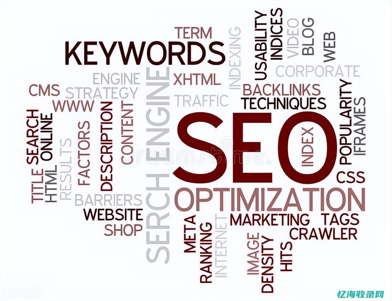 网页的seo优化 (seo页面)