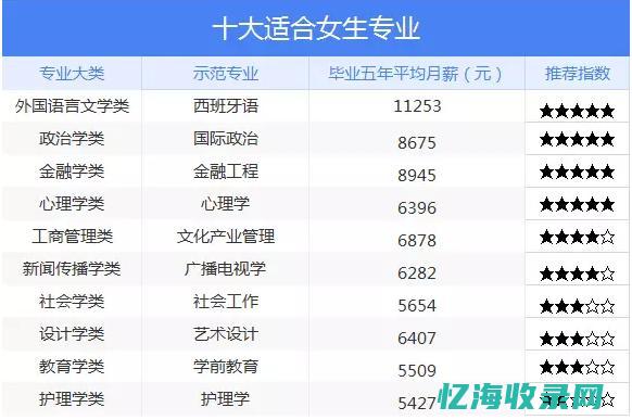 最专业的手机评测网站