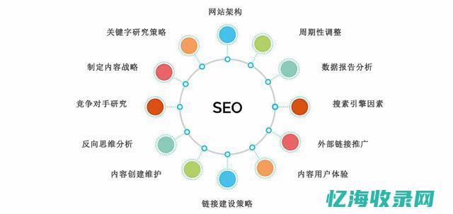 网站为什么要公安备案