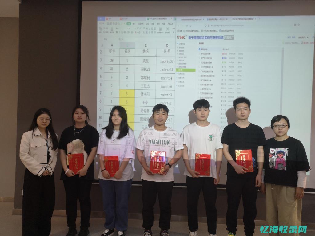 itmc商务技能大赛