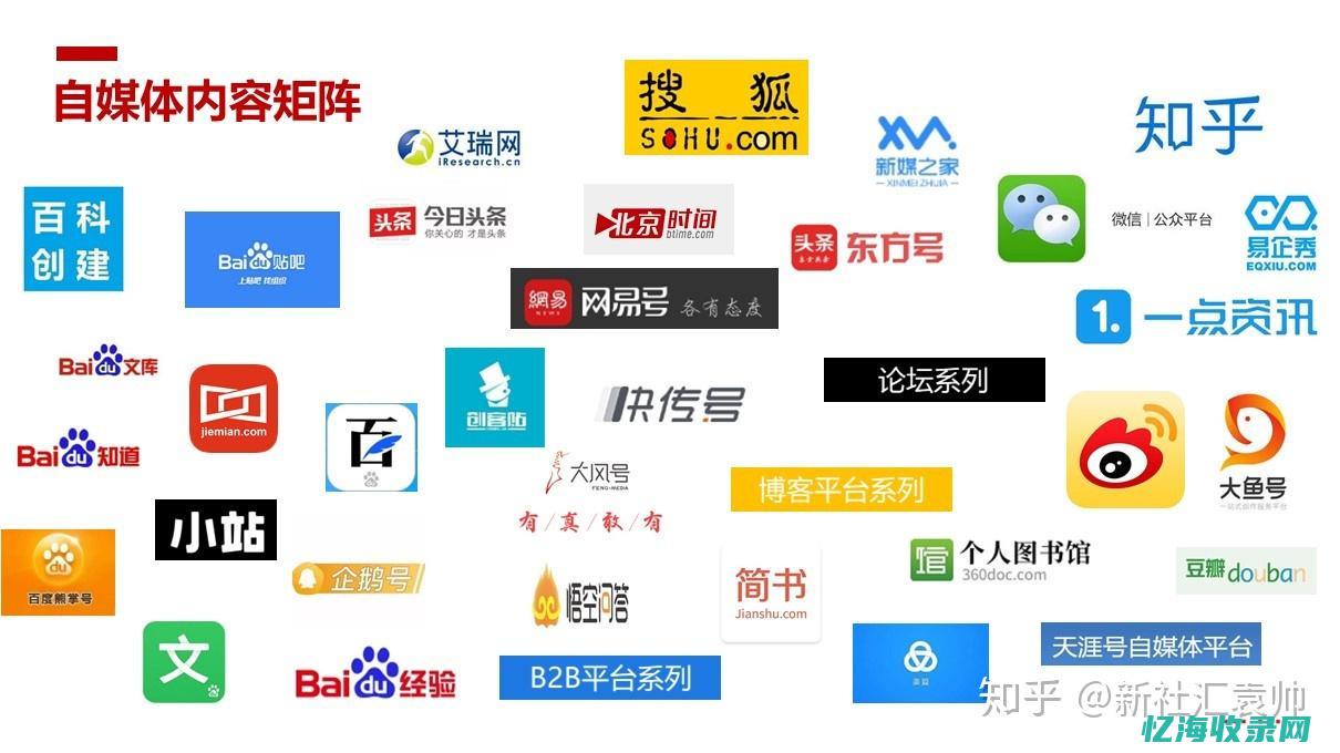 俄罗斯搜索引擎推广