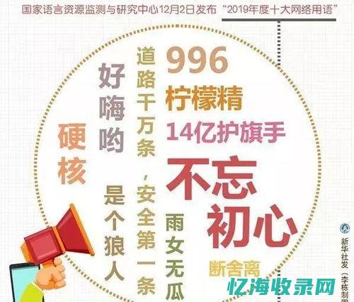 飓风网络用语是什么