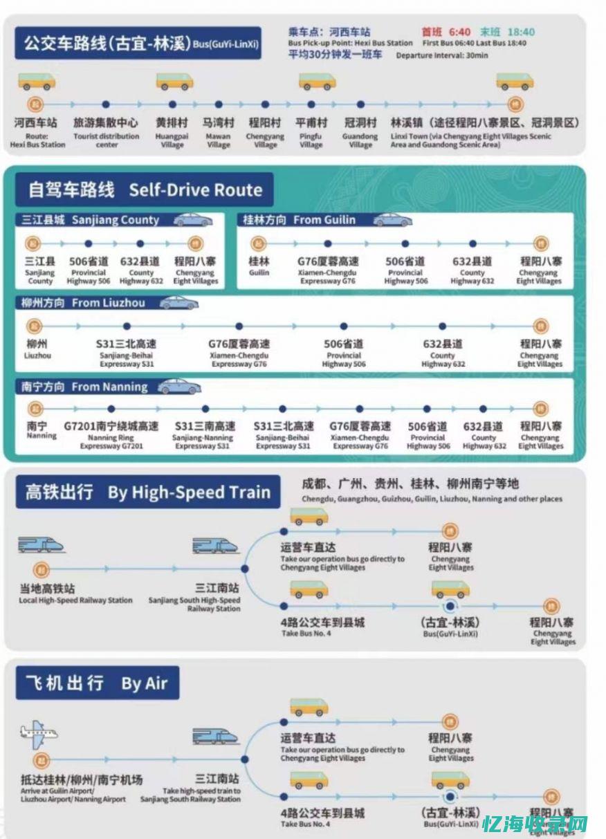 柳州本地网站 (柳州app官网下载)
