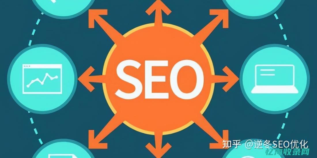 网站seo怎么设置 (网站seo怎样)