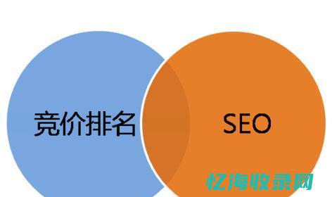 徐州网站上排名