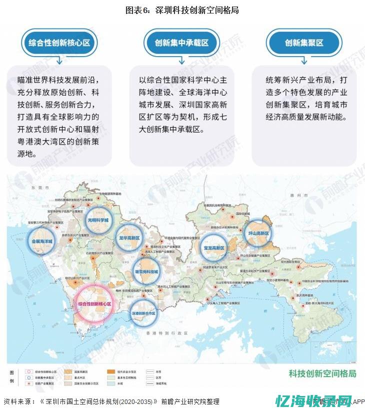 深圳企业数量 (2020深圳企业)