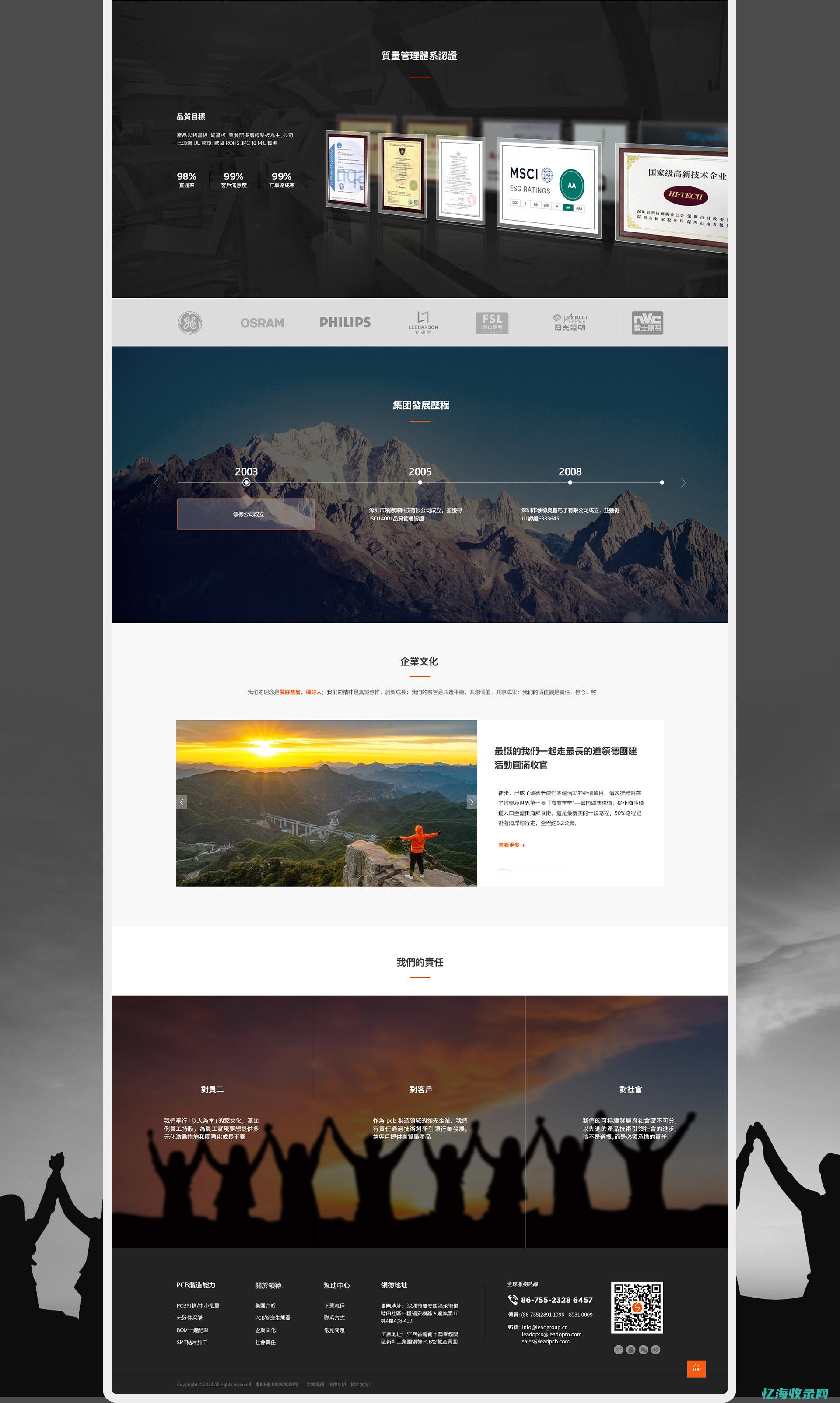 网站建设是什么专业