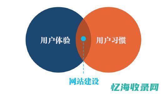 长沙seo排名优化