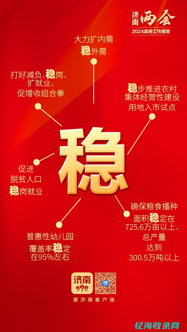 济南关键词seo (济南关键词推广平台)