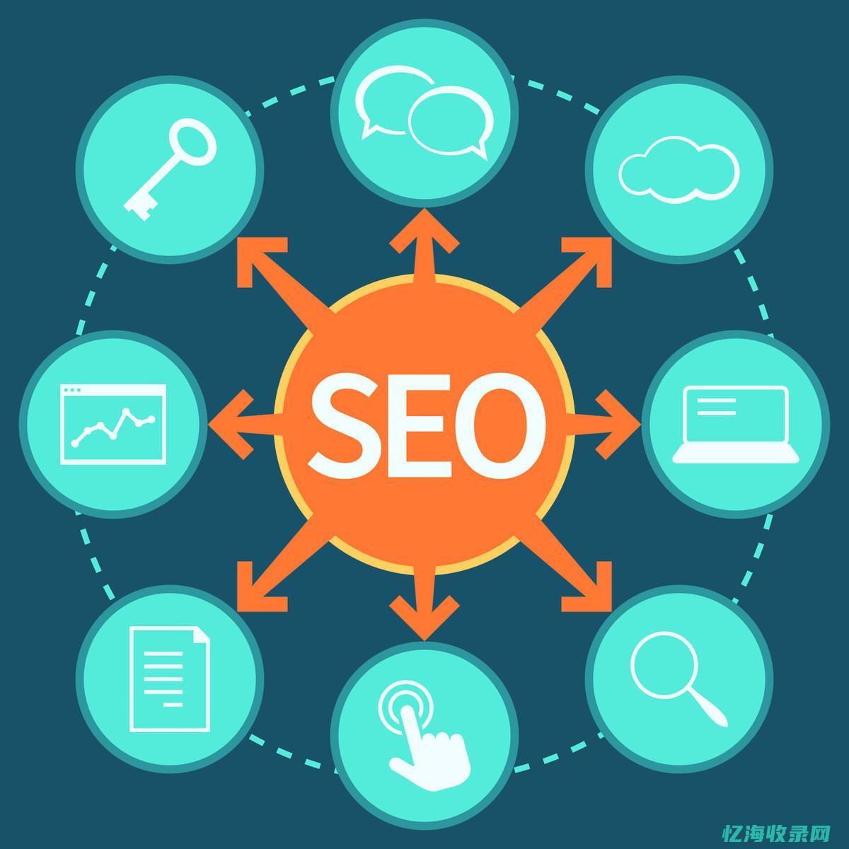 seo技术外包 (seo_yea_ji)