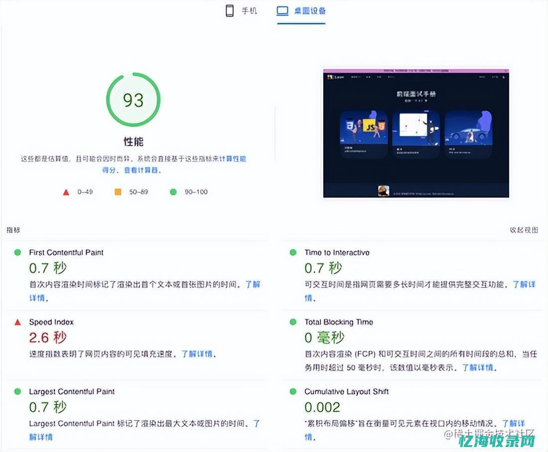 网站内部seo (网站内部常用的是以下哪种搜索引擎)