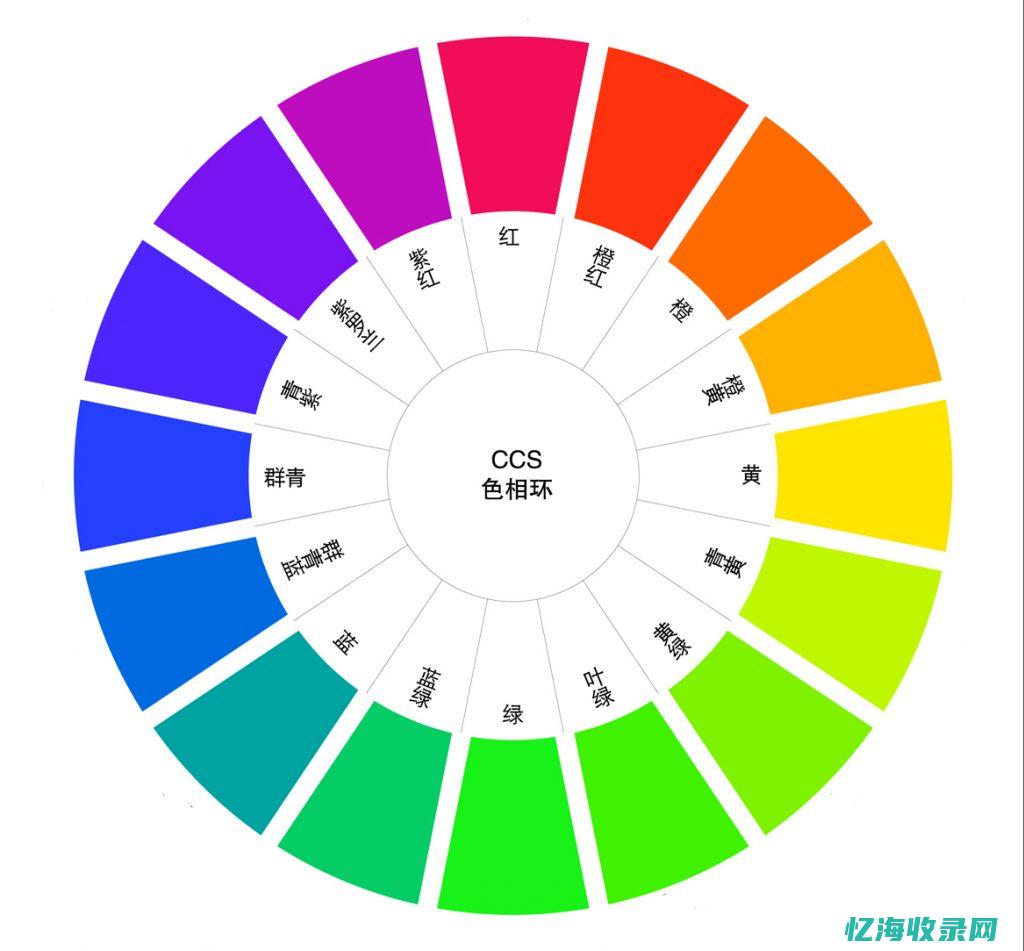 如何进行色彩对比与调和