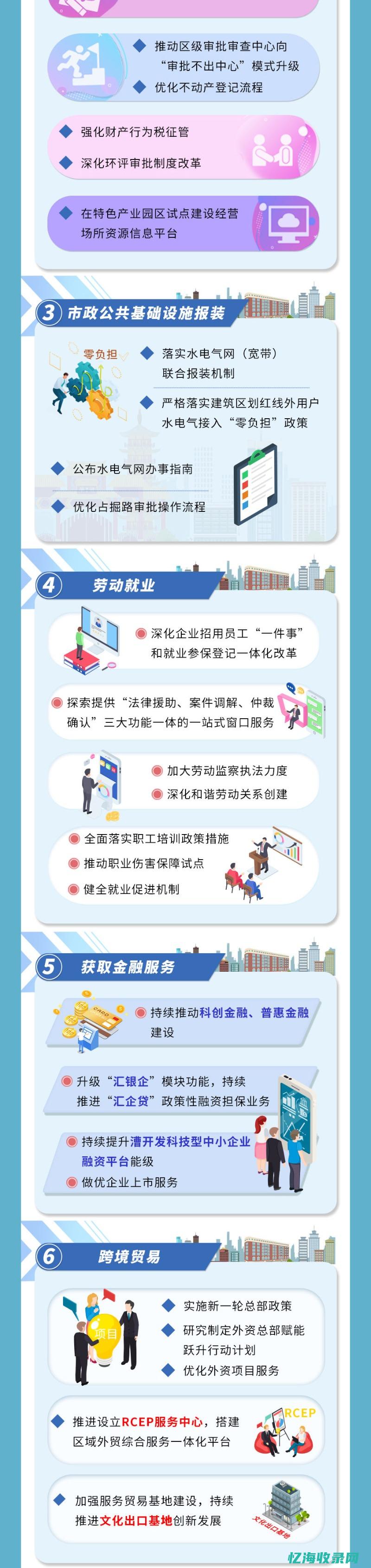 上海营商环境7.0版行动方案