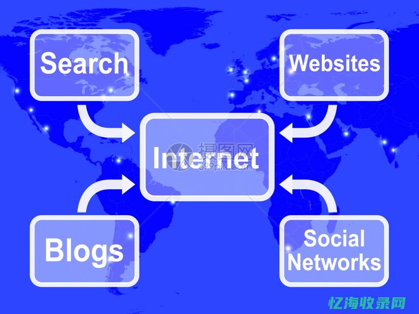 关键词是什么意思